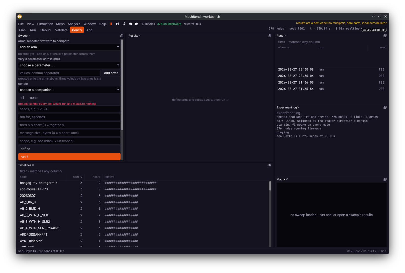The Bench view: the sweep definition, past runs, the experiment log and per-node timelines